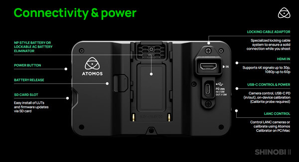 ATOMOS-SHINOBI-II-conectividad