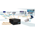 CACHE-A CA-R5012 Cache-A. Pro-Cache LTO5, sistema de almacenamiento sobre cinta