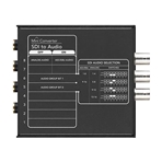 BLACKMAGIC Mini Converter, desembebedor SDI a Audio.