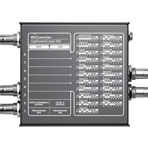 BLACKMAGIC Mini Converter, Up/Down/Cross HDMI-SDI-HDMI