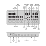 BLACKMAGIC (Usado) Atem Mini Pro ISO. VMixer 4 Ins HDMI, Rec ISO y streaming Out