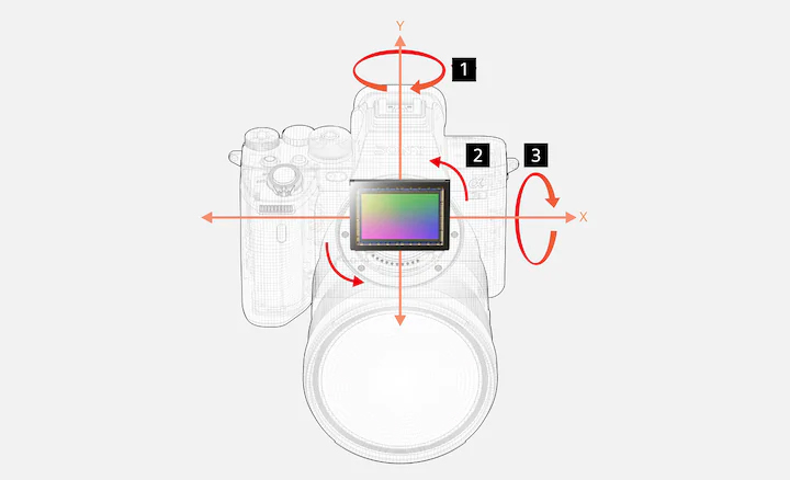 SONY A7S III ESTABILIZADOR DE IMAGEN