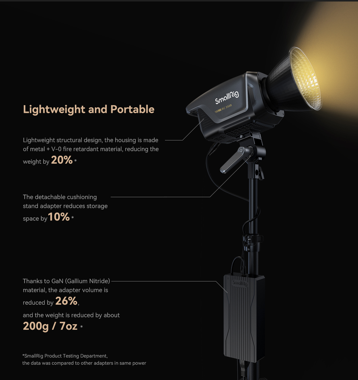 SMALLRIG RC350 LIGHTWEIGHT & PORTABLE